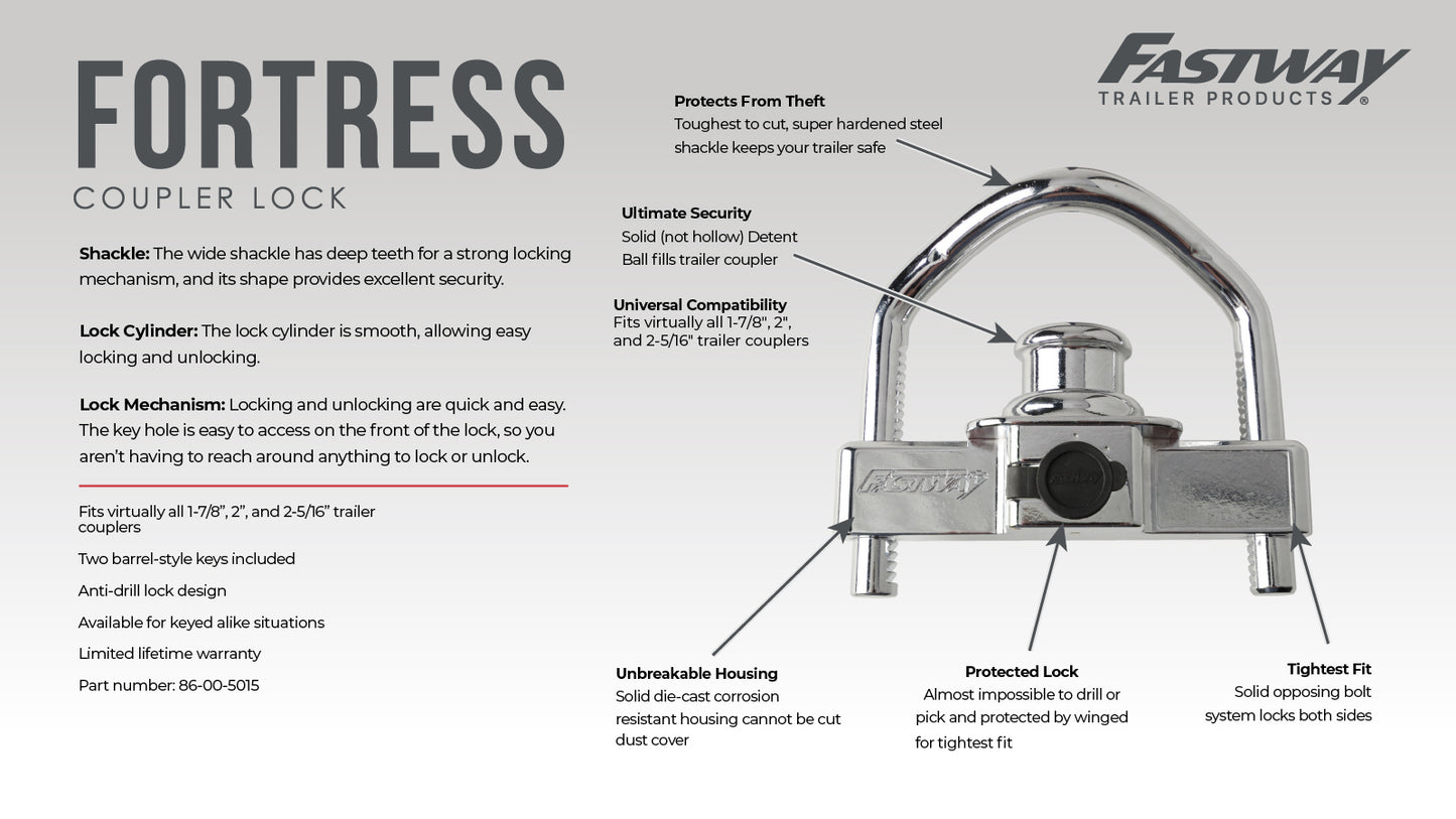 Fortress™ Coupler Lock