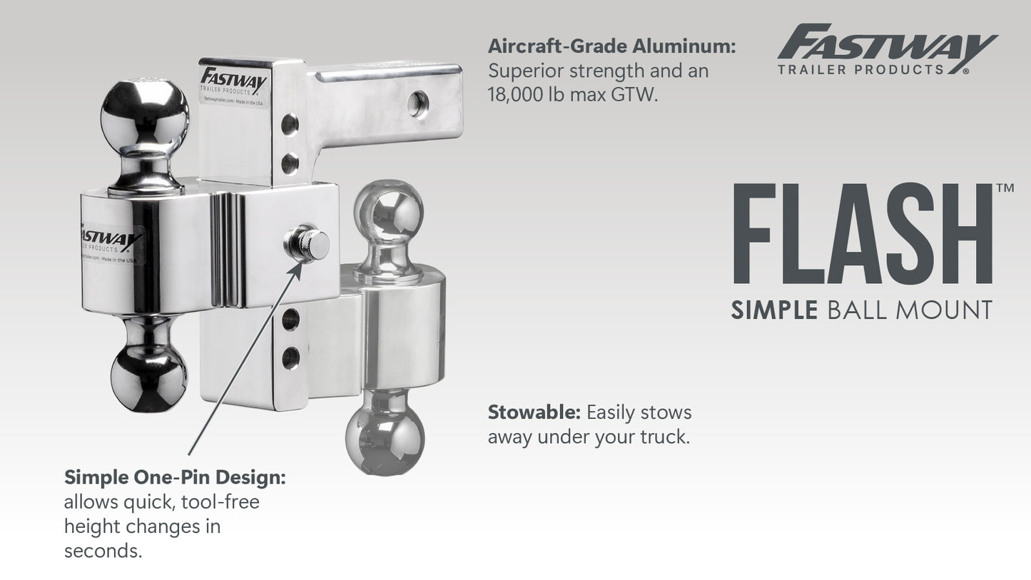 FLASH™ SIMPLE Ball Mount