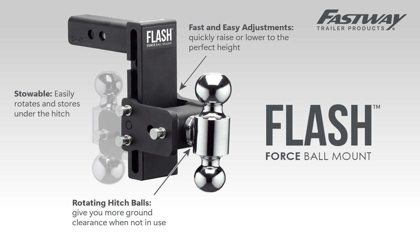 FLASH™ FORCE Ball Mount