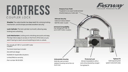 Fortress™ Coupler Lock